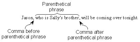 Parenthetical phrases