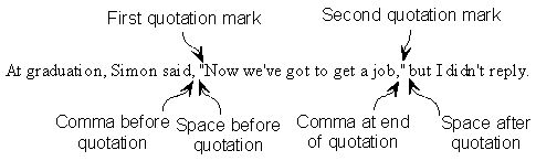 quotation-marks